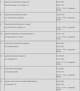 Расписание храма софии
