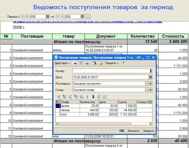 Ведомость поступления. Накопительная ведомость данных путевых листов. Ведомость учета автотранспорта. Ведомость поступления. 1с розница отчеты.