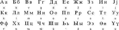 Финский и эстонский языки