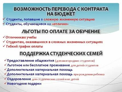 Переход на бюджет