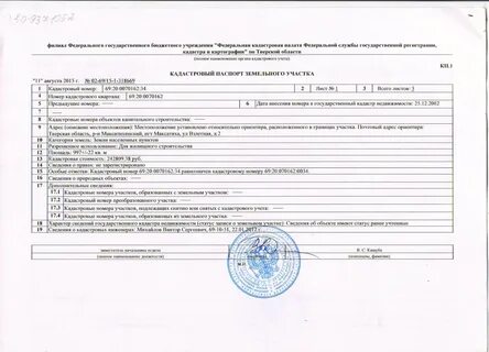 Кадастровая категория земель