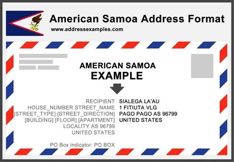 Address format