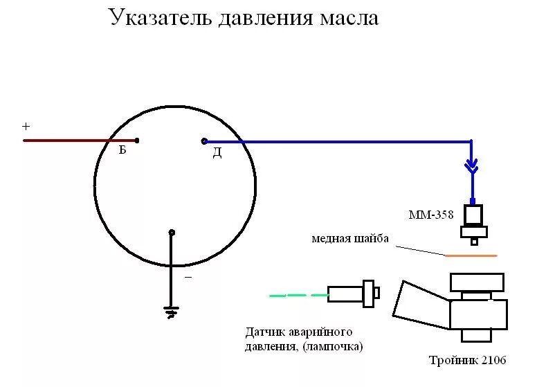 Как подключить датчик давления масла