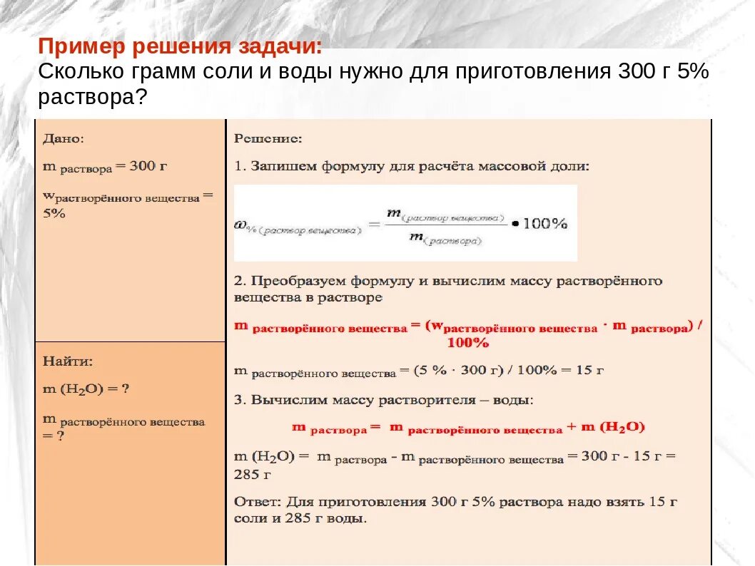 Сколько граммовнеобхожимо для приговленря раствопа. Сколько грамм воды необходимо для раствора. Как рассчитать количество воды и соли для приготовления раствора. Сколько надо раствора для 300 грамм 5%. Посчитайте сколько соли нужно