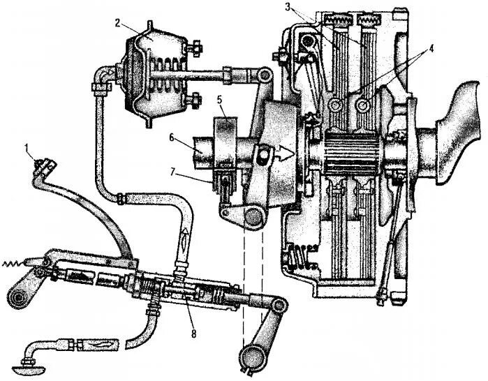 Работа сцепления трактора. Привод выключения сцепления трактора т 150. Пневмоусилитель сцепления трактора т-150. Муфта сцепления трактора т-150к. Привод сцепления трактора т 150к.