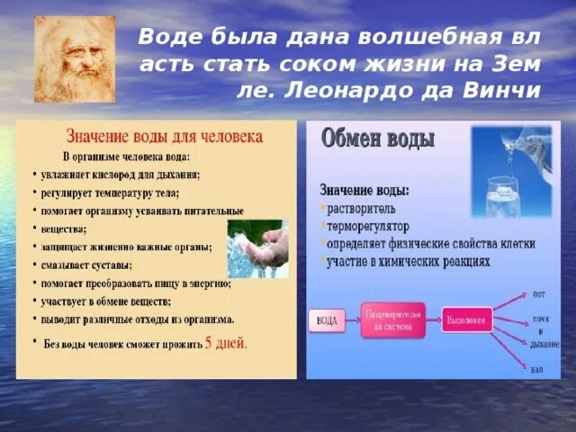 Вода 8 класс. Воде была дана Волшебная власть стать соком жизни на земле. Вода сок жизни на земле. Воде была дана Волшебная. Проект Волшебная власть воды.