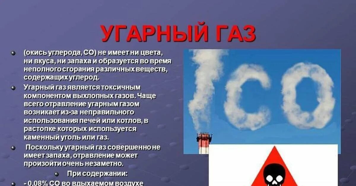 Угарный газ в промышленности