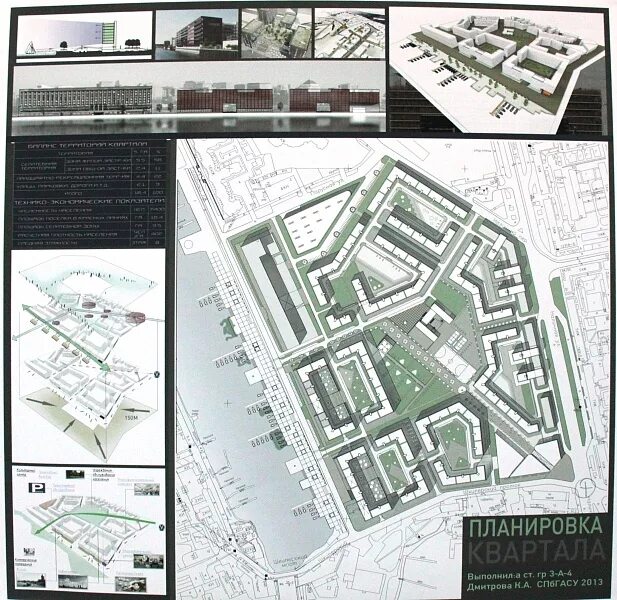 Карта 1 квартала. Квартал микрорайон жилой район. Проект жилого района. Планировка квартала. Проект жилого квартала.