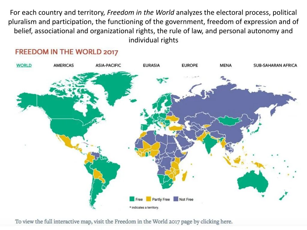 Проект Freedom in the World. Фридом Хаус коррупция. Карта Фридом. Фридом Украина.