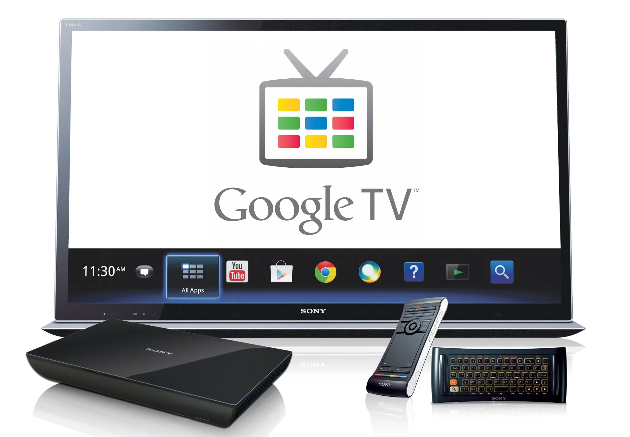 Https google tv. ТВ приставка самсунг смарт ТВ. Приставка самсунг смарт ТВ для телевизора. Google TV. Телевизор с интернетом.