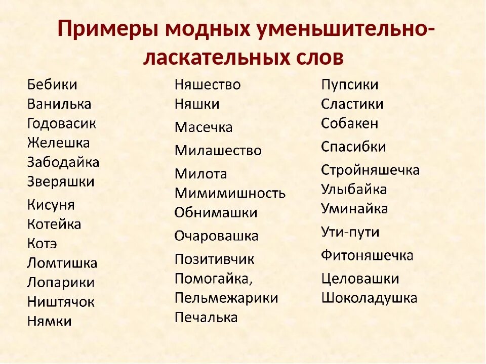 Какие есть красивые прилагательные. Уменьшительно ласкательные слова. Уменьшительно-ласкательные слова для девушки. День уменьшительно ласкательное слово. Прилагательные для мужчи.