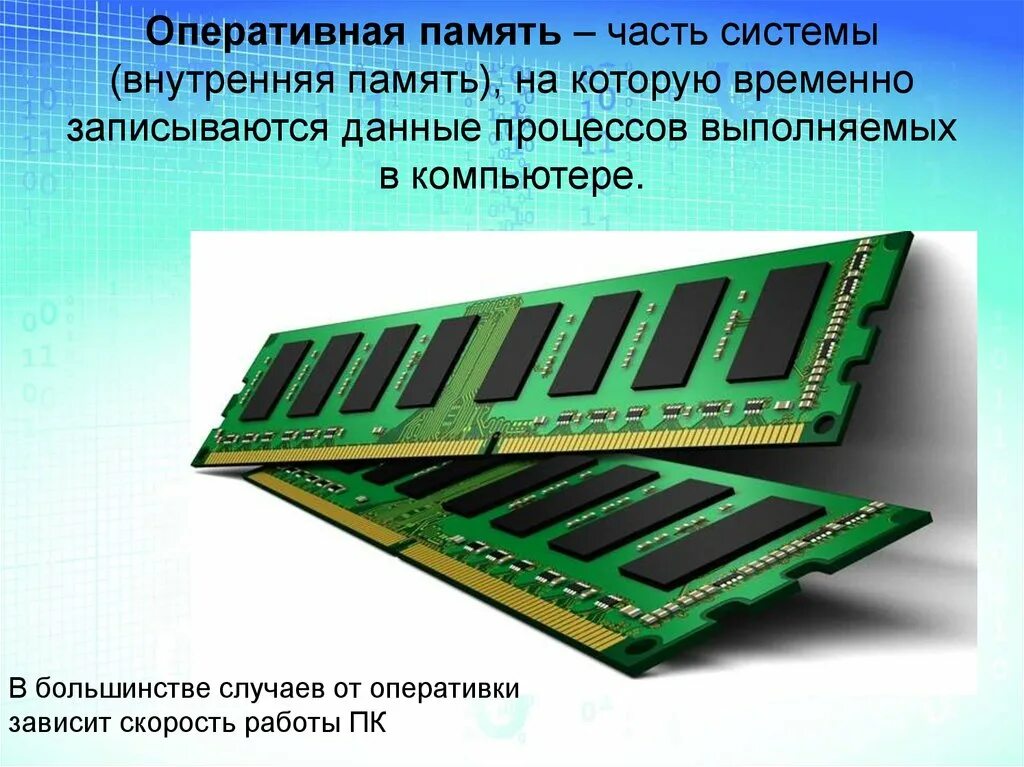 Виды компьютерной памяти. Внутренняя память ОЗУ. Внутренняя память компьютера Оперативная. Оперативная память и внутренняя память. Устройство компьютера Оперативная память.