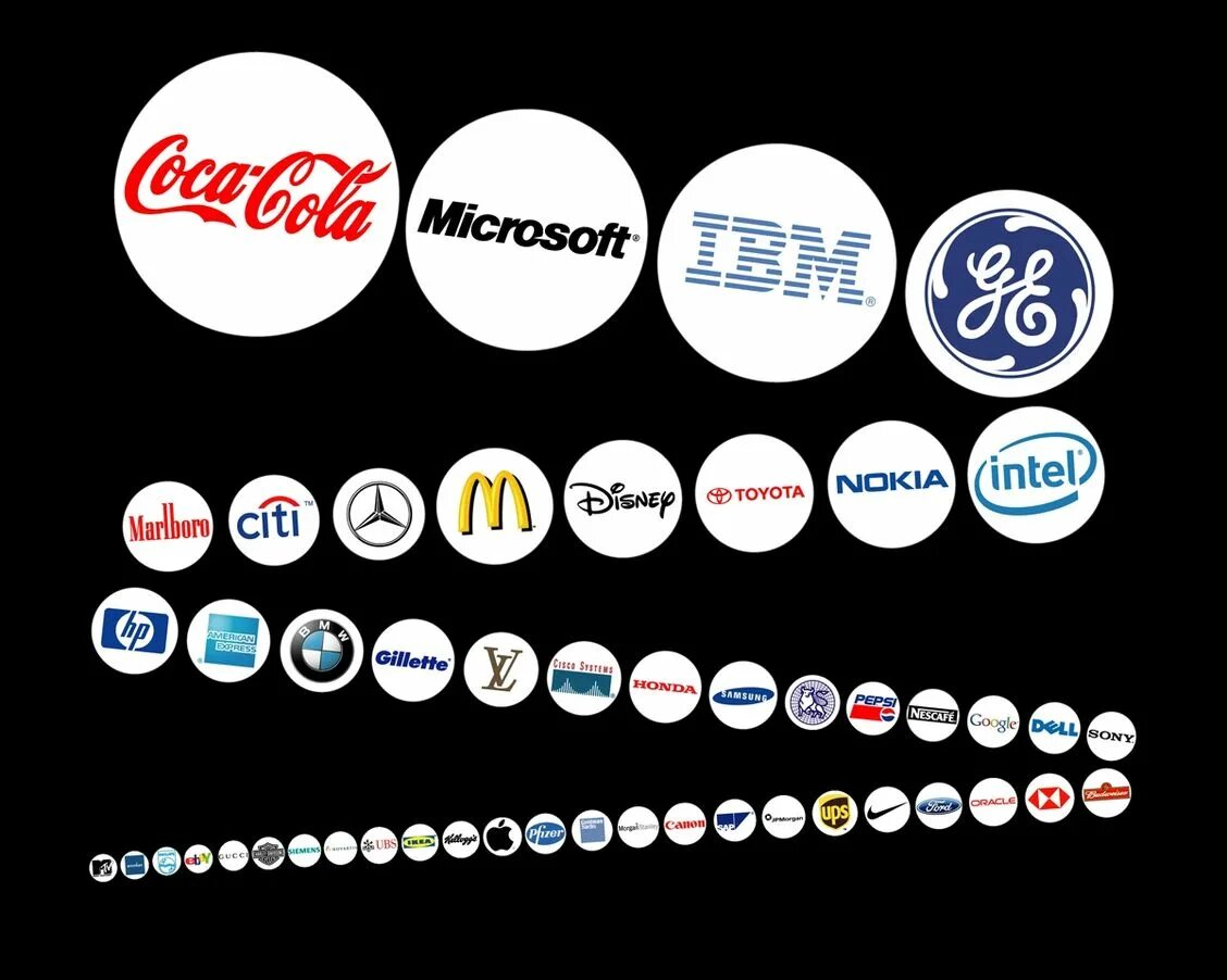 Известные бренды. Значки разных компаний. Логотипы брендов. Эмблемы известных брендов.