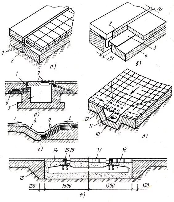 Конструкция деревянного пола. Конструктивные элементы облицовки стен и полов. Конструктивные элементы облицовки стен. Узел конструкция пола керамогранит. Элементы облицовочного покрытия.