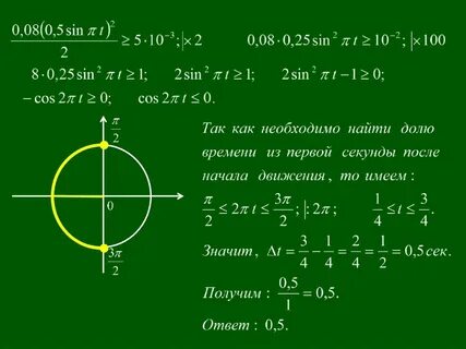 Задание егэ тригонометрия