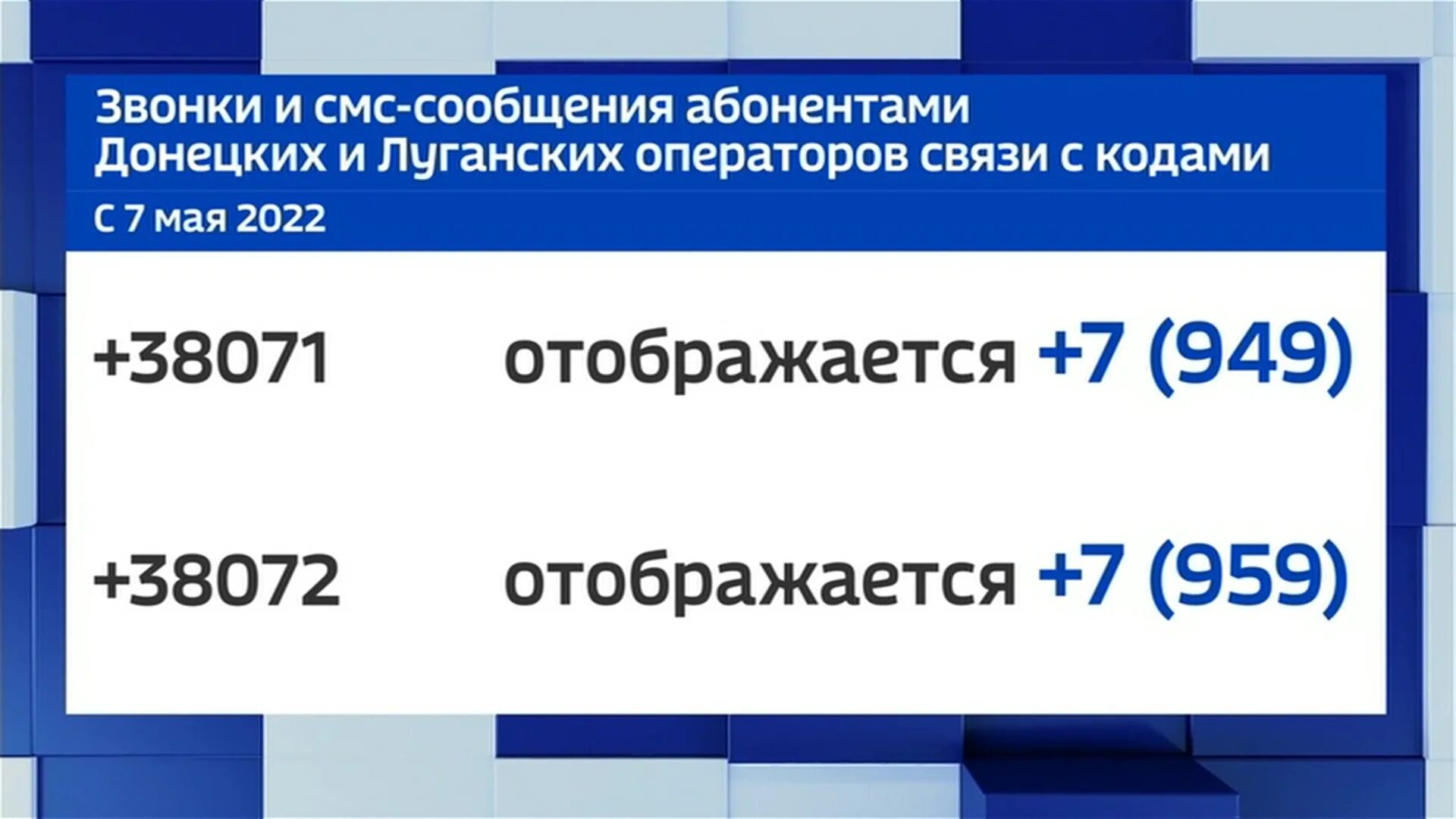 Городской телефон донецк. Телефонные коды ЛНР. Телефонные коды ДНР И ЛНР. Код ЛНР С мобильного. Телефонный код Луганской народной Республики.