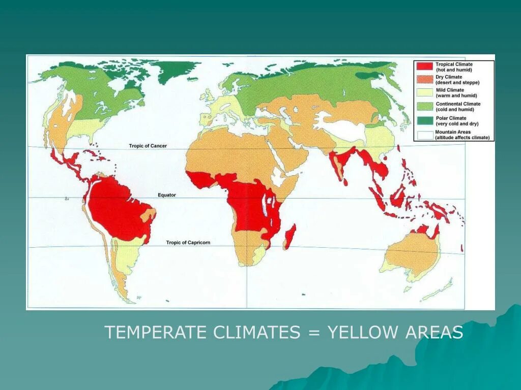 Temperate climate. Subtropical climate. Mild climate Zone. Warm-humid climate график.