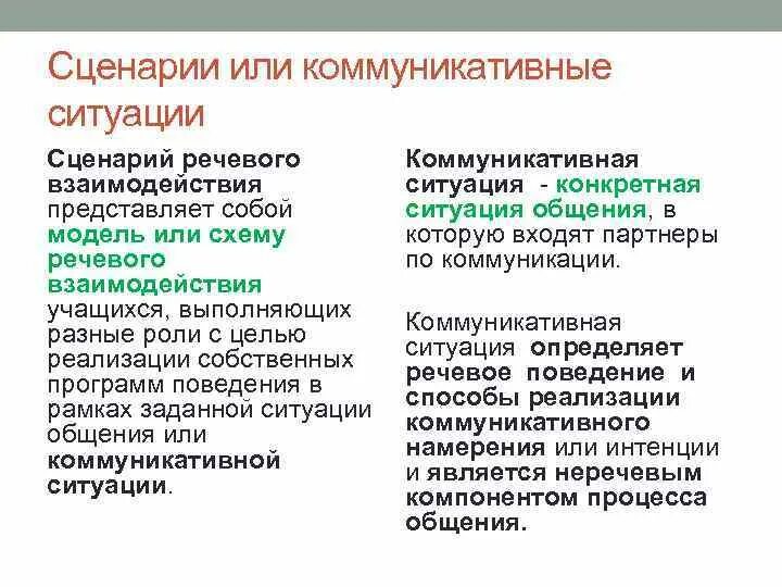 Какая может быть ситуация примеры Проблемная ситуация пример проект