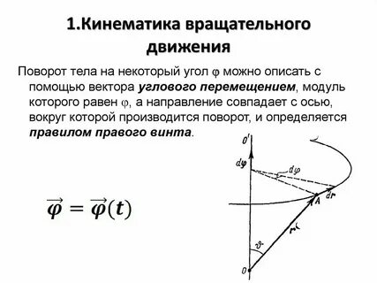Кинематические характеристики поступательного