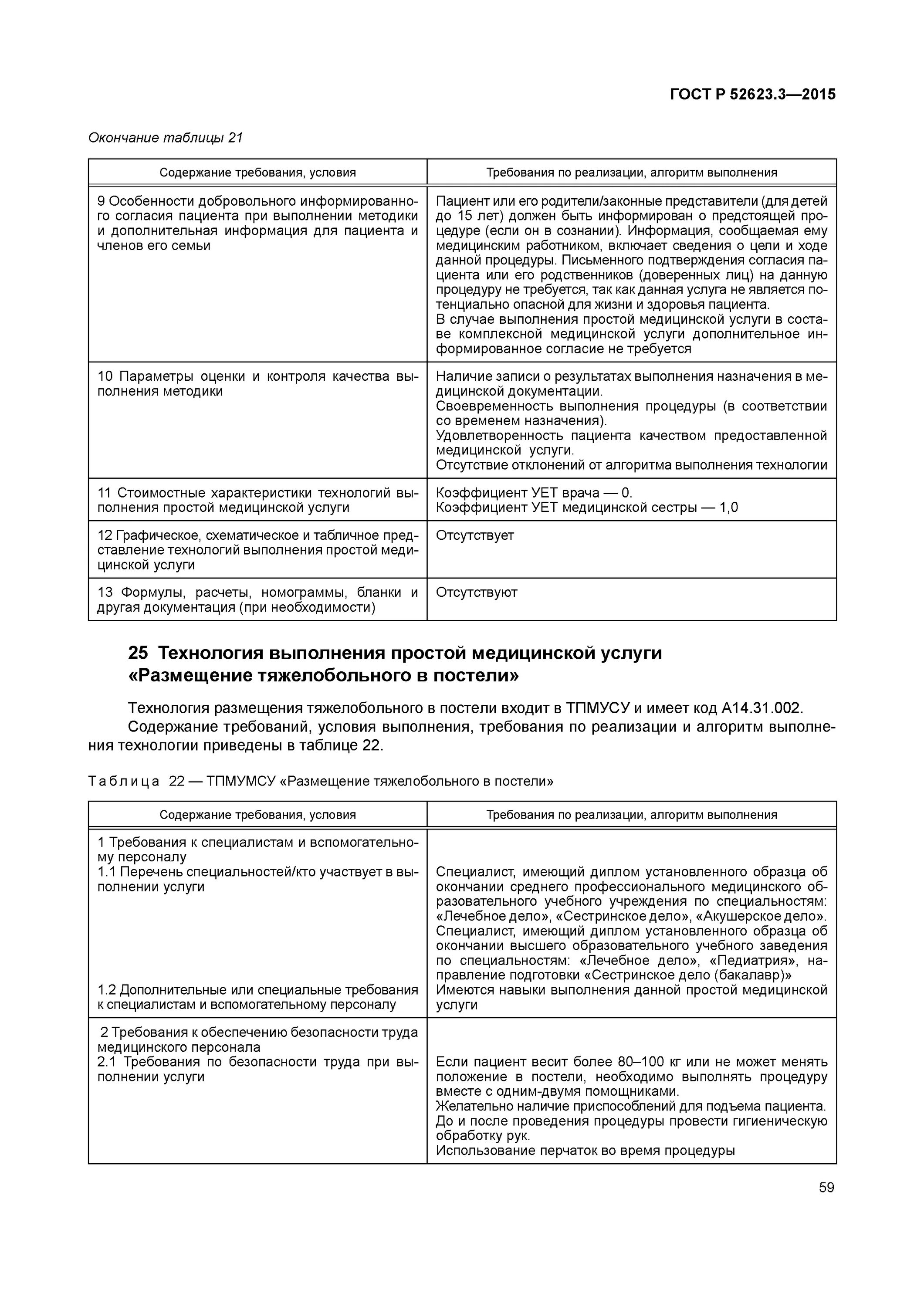 ГОСТ Р 52623.3-2015. Технология простых медицинских услуг. Технология выполнения простых медицинских услуг. Алгоритм оказания простых медицинских услуг.