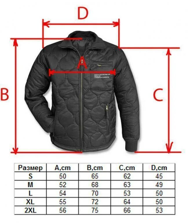 Как определить мужскую куртку. Куртка зимняя мужская 52 Размерная сетка. 50 L размер мужской Курта. 2xl мужской размер куртки зимние f17-0510. Размеры курток мужских.
