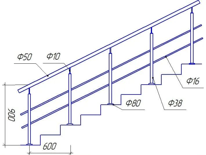 Высота перил маршевых лестниц. Высота перил чертеж. Чертеж лестницы высота перил. Высота перил для лестницы из металла. Высота перил лестничного марша.