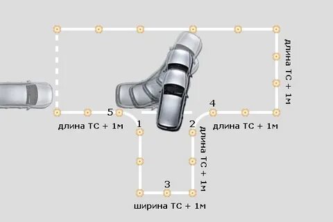 Парковка гараж задним