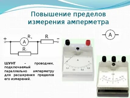 Укажите предел измерения амперметра