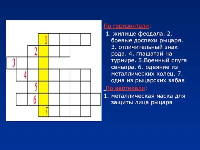 Кроссворд по истории 4 класс. Кроссворд на тему Рыцари средневековья. Исторические кроссворды для детей. Кроссворд в рыцарском замке. Кроссворд на тему Рыцари.