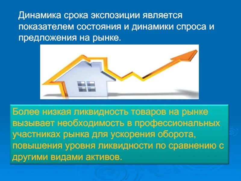 Недвижимый предложение. Динамика спроса и предложения на рынке недвижимости. Спрос и предложение недвижимости. Спрос на рынке недвижимости. Спрос и предложение на рынке недвижимости.