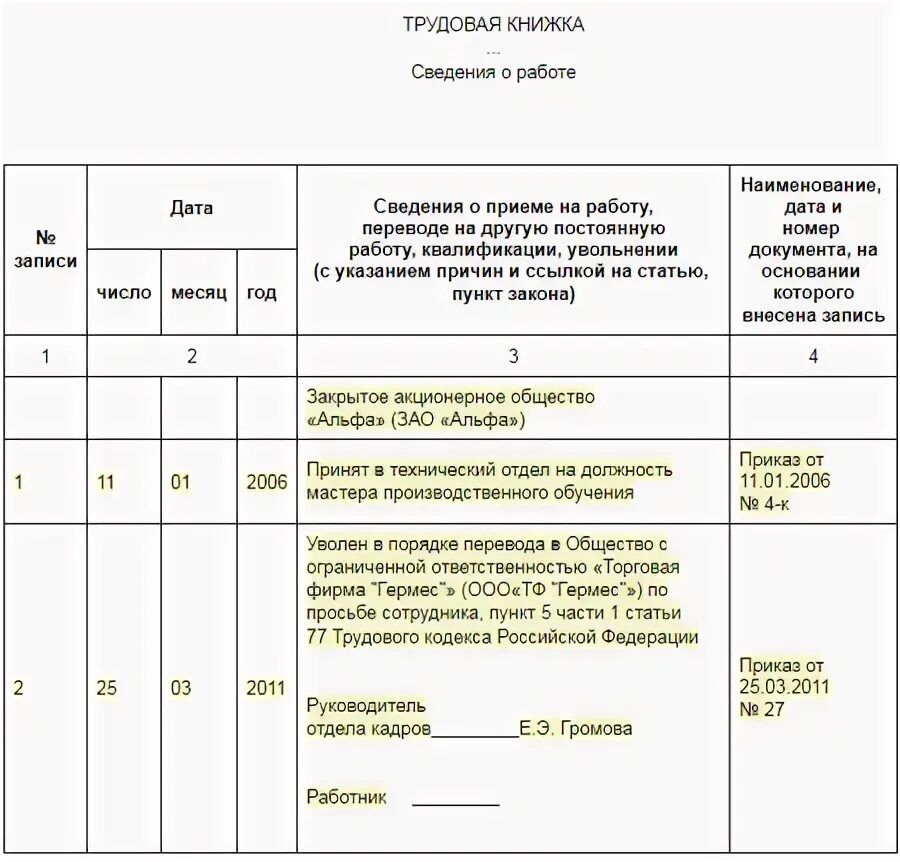 77 тк рф. 77. Увольнение п. Трудовой договор ст 77 тк рф. П2 ст 77.