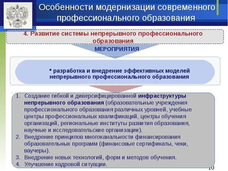 Концепции профессионального образования. Особенности профессионального обучения. Структура профессионального образования. Система непрерывного образования.