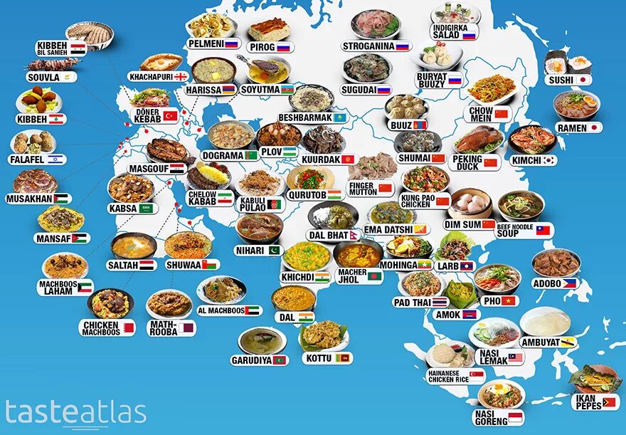 Название разных блюд. Национальные блюда по странам. Карта национальных блюд. Национальная кухня страны. Кулинария карта