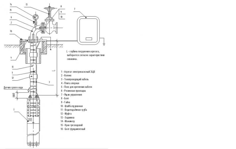 Сухой ход погружного насоса. Сухой ход погружного насоса. Реле сухого хода для насоса схема подключения. Датчик сухого хода и реле давления для скважинного насоса. Датчик сухого хода для скважинного насоса эцв.