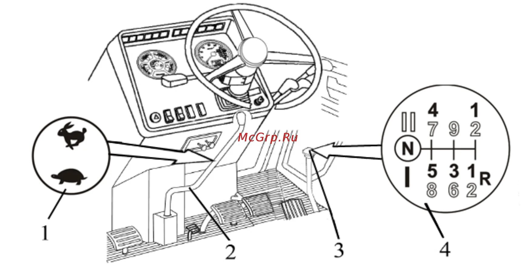 Схема переключения коробки передач МТЗ 82.1. Схема переключения передач на тракторе МТЗ 82.1. Схема переключения передач трактора МТЗ 920. Схема переключения передач МТЗ 80. Переключения коробка передач трактор