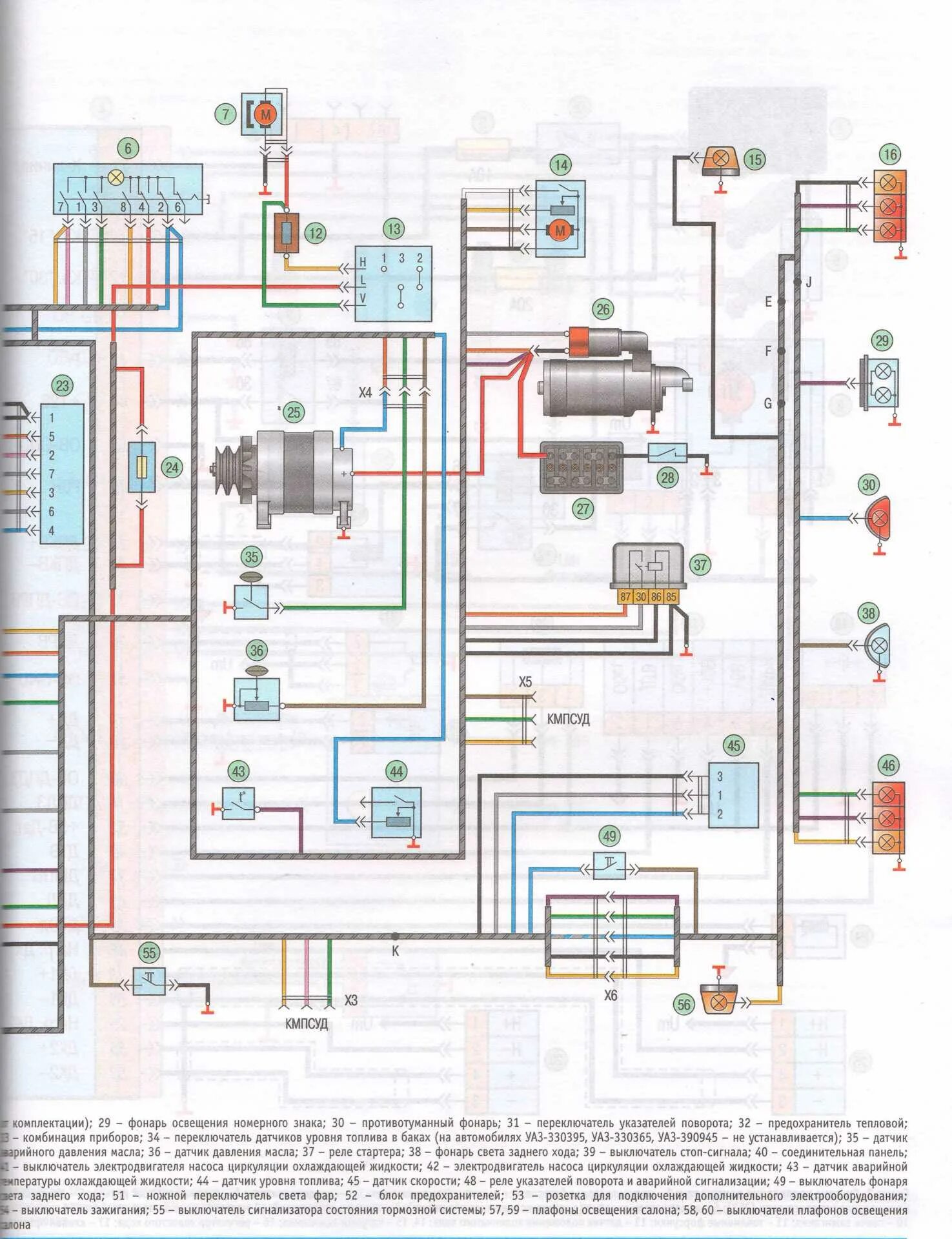 Схема электрооборудования УАЗ инжектор 409 двигатель. УАЗ фермер схема электрооборудования инжектор 409. Схема электропроводки УАЗ ЗМЗ 409. УАЗ Буханка 1986 электропроводка.