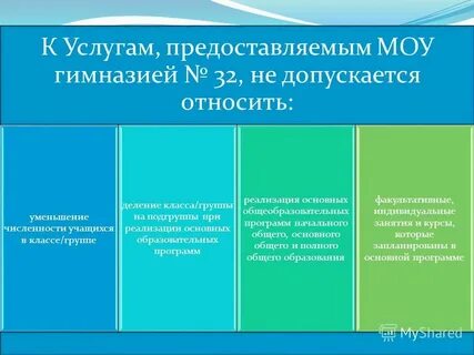 Численность обучающихся по реализуемым образовательным программам