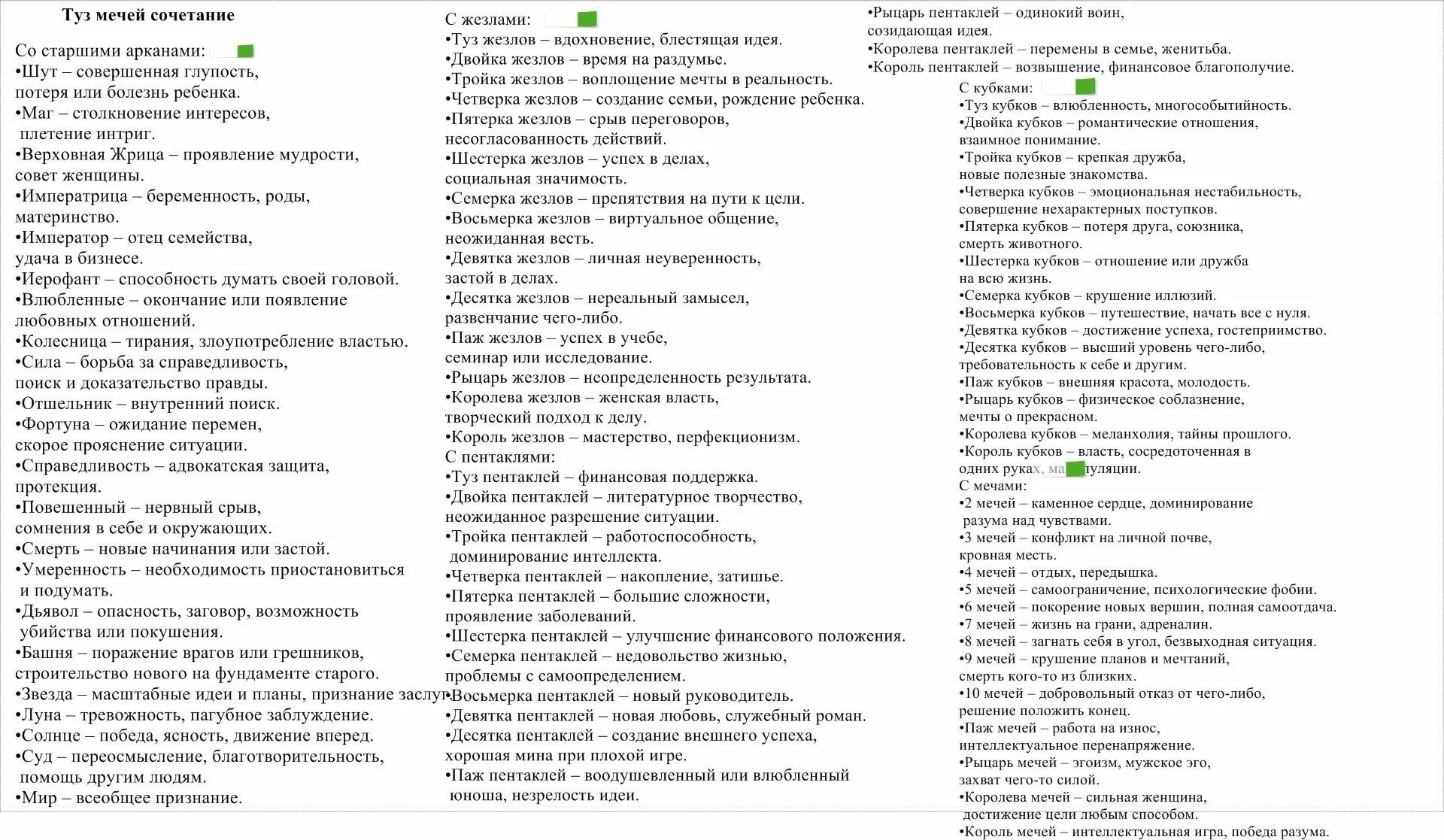 Туз мечей сочетание карт Таро. Туз пентаклей сочетание. Туз мечей в сочетании с другими картами Таро. 4 Мечей туз жезлов. Сочетание карт мечи и кубки