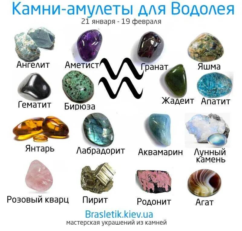 Stone значение. Знак зодиака Водолей женщина камни и талисманы. Аметист, Аквамарин, яшма, черный опал.. Водолей камень талисман для женщины по дате. Камни талисманы женщине по знаку зодиака.