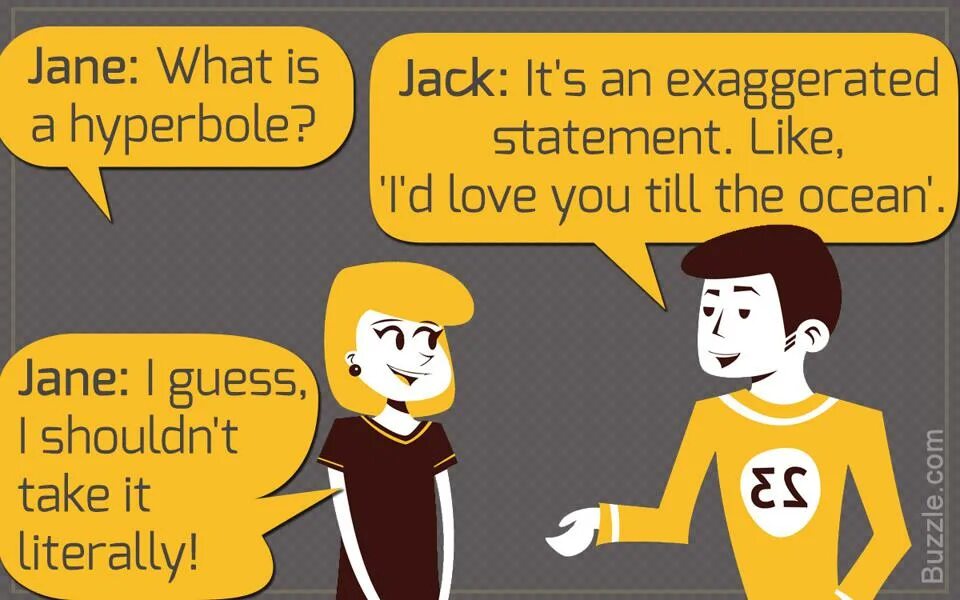What device do you have. Hyperbole. hyperbole examples. hyperbole stylistic device. hyperbole in english.
