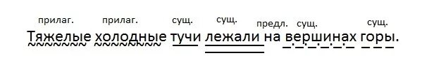Тяжелые холодные. Тяжелые холодные тучи лежали на вершинах гор. тяжёлые холодные тучи лежали на вершинах гор разбор предложения. тяжёлые холодные тучи. тяжёлые холодные тучи лежали на вершинах гор знаки препинания.