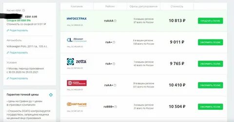 Сравнить страховой полис осаго