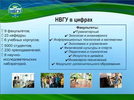 Нижневартовский гуманитарный