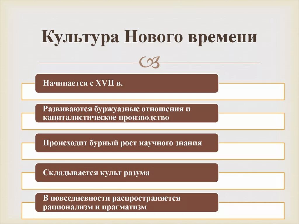 Развитие россии в новое время. Культура нового времени таблица. Черты культуры нового времени. Культура нового времени план. Культура новейшего времени особенности.