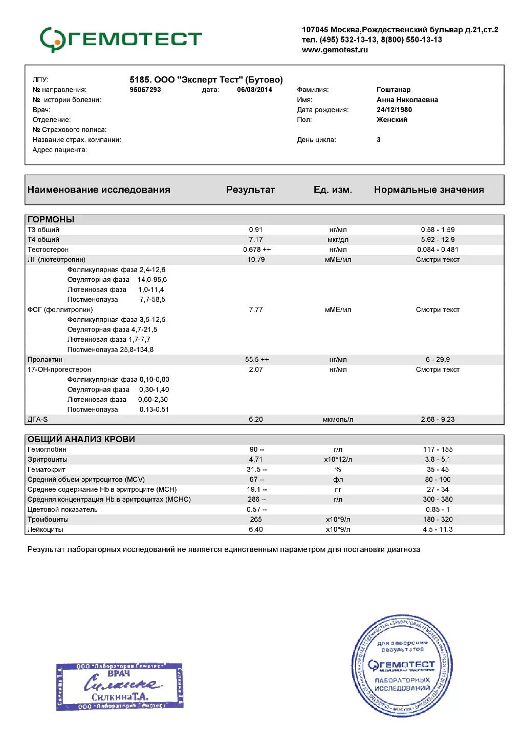 Гемотест анализ биохимия. Гемотест печать. Гемотест справка на коронавирус. Гемотест тест. Гемотест Результаты коронавирус.