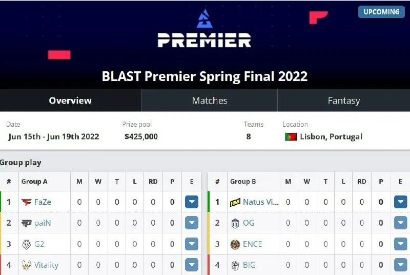 Blast premier spring final 2025. Blast premier spring final 2025