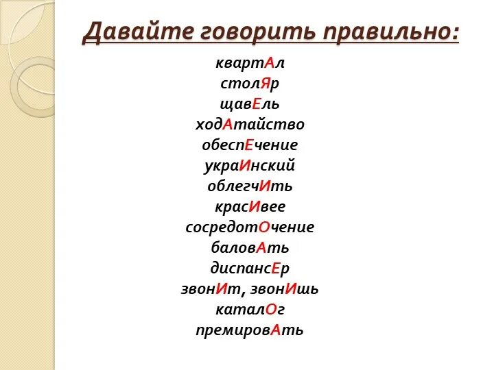 Говорим правильно. Правильно говорить слова на русском. Говорим и пишем правильно по русски. Говори правильно!. Щавель кухонный досуг ударение