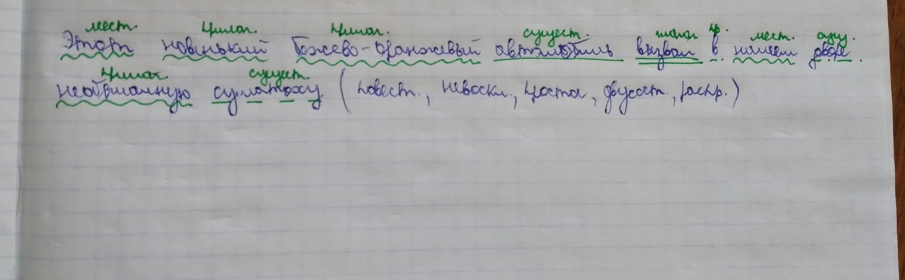 Этот новенький бежево оранжевый синтаксический разбор предложения.