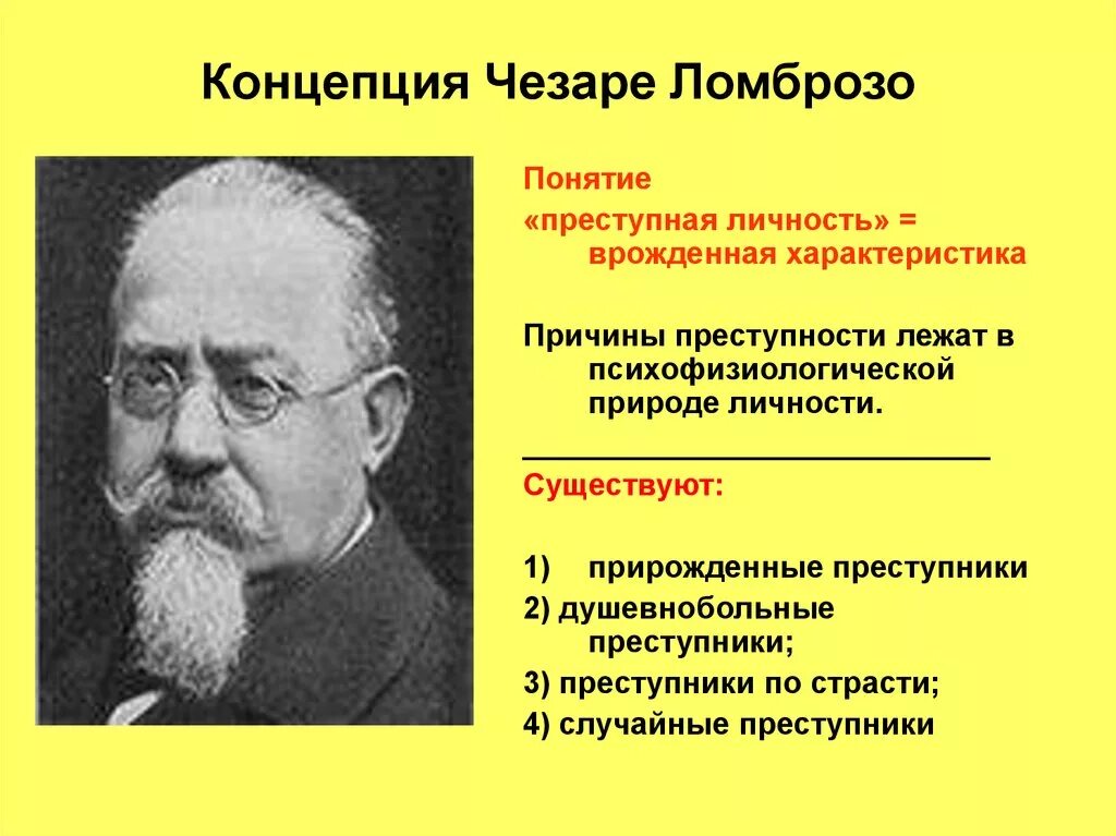 Тест по теории чезаре. Теория преступности Ломброзо. Антропологическая теория Чезаре Ломброзо. Антропологические концепции Чезаре Ломброзо. Прирожденный преступник Ломброзо.