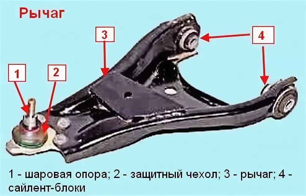 Рычаг с шаровой на рено дастер. Замена шаровой рено дастер 4х4. Замена рычага передней подвески дастер. Рычаги на рено дастер 4х4. Рычаг дастер передний.